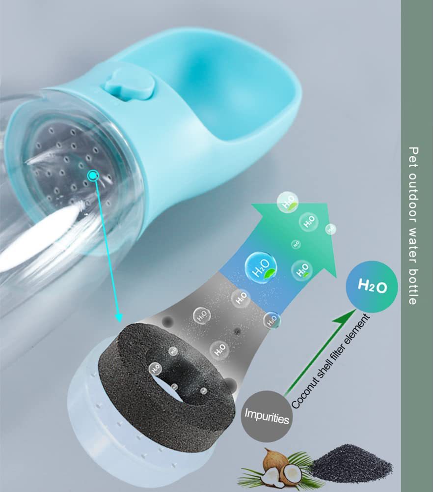 NomNomify™ペット用2in1ポータブルボトル 🐾